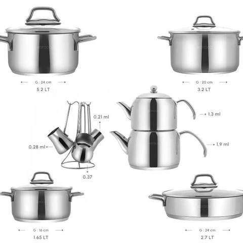 Karaca Belgrad Set de Casseroles en Acier Inoxydable 15 Pièces - Image 2